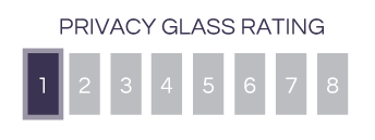 Privacy Glass Rating - 1