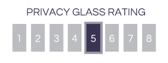 Privacy Glass Rating - 5