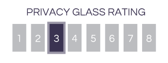 Privacy Glass Rating - 3