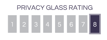 Privacy Glass Rating - 8